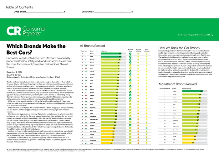 Which Brands Make the Best Cars | Dellenbach Subaru in Fort Collins CO