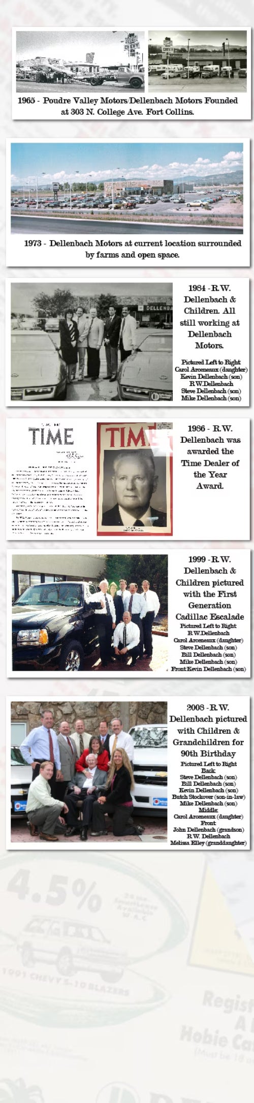 A timeline of images and text celebrating Dellenbach Motors, from 1965 to 2008.
